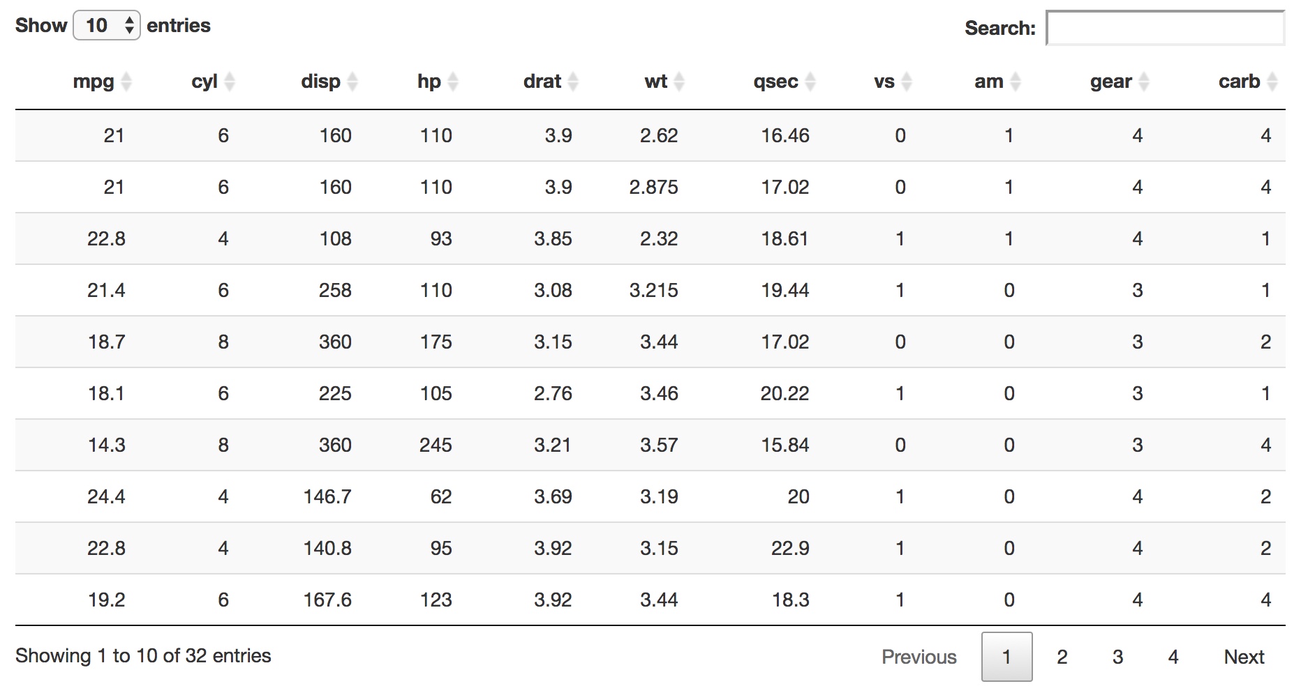 datatable